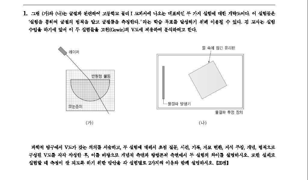 2009 물리 2차 1번 질문이요 ^^ - 전공 물리 기출풀이 - 물♡화♡생♡지