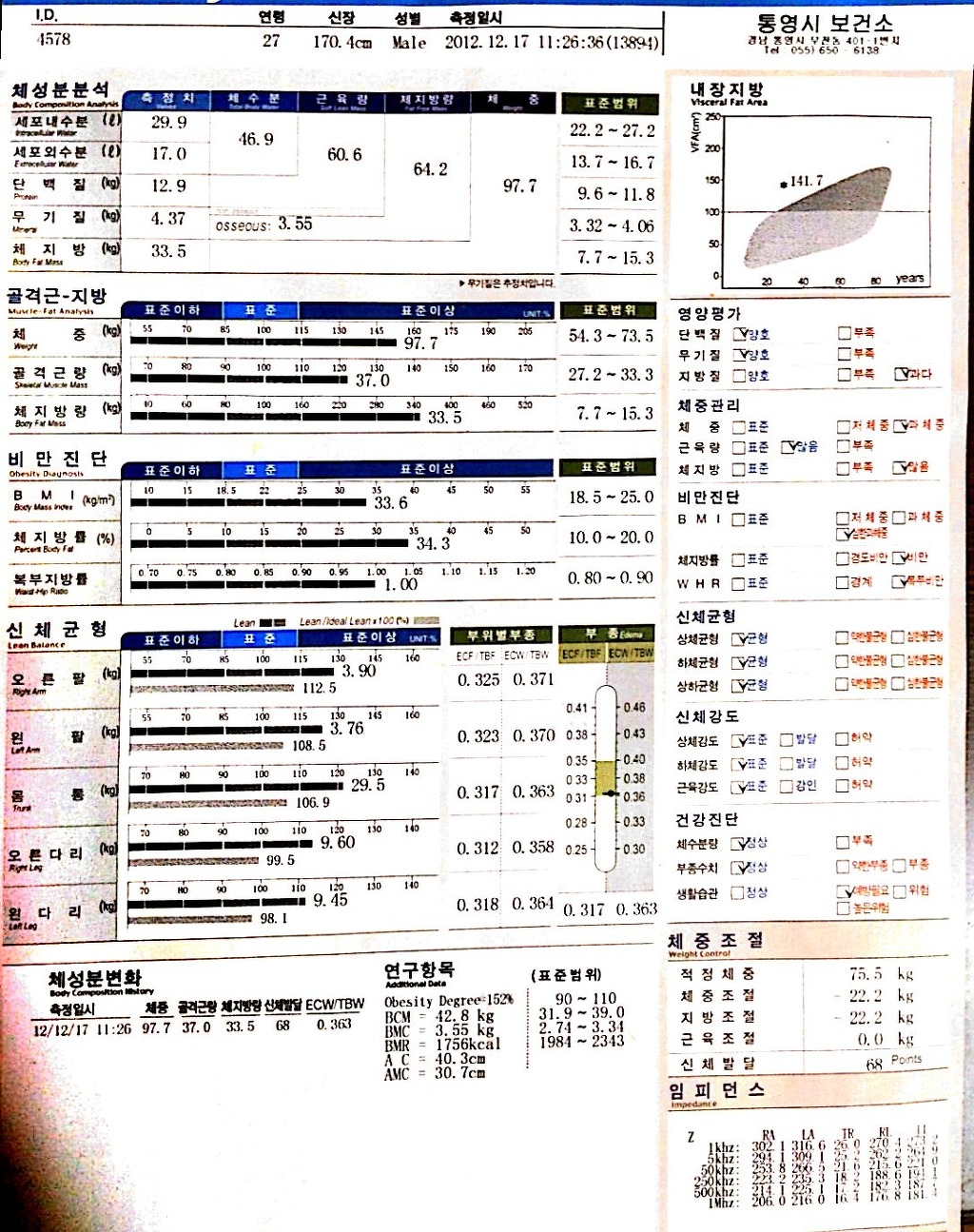 170-98시작 - 비포에프터 - 성공 다이어트 / 비만과의 전쟁