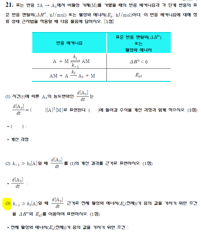 활성화에너지와 표준반응엔탈피 - ☞ 화학 (비댓 금지) - 물♡화♡생♡지