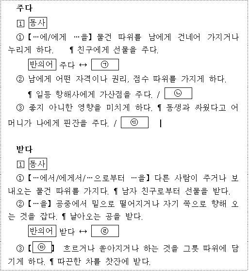15 4월 9일 3학년 수능 모의고사 A형 문제 문법 말글살이뜨락