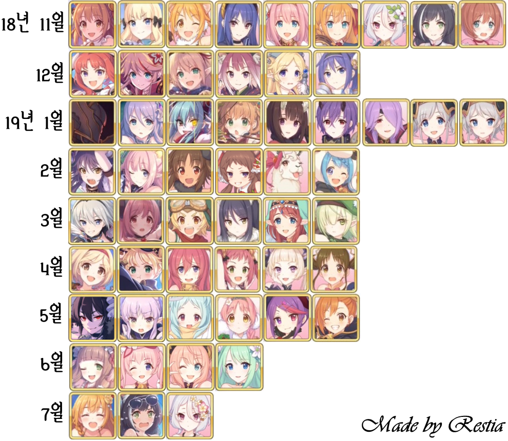 직접 제작][정보] 전용 장비 정보 (~7월 전용 장비-추가 갱신 예정 X) - 공략 게시판 - 프린세스 커넥트 Re:Dive 공식카페