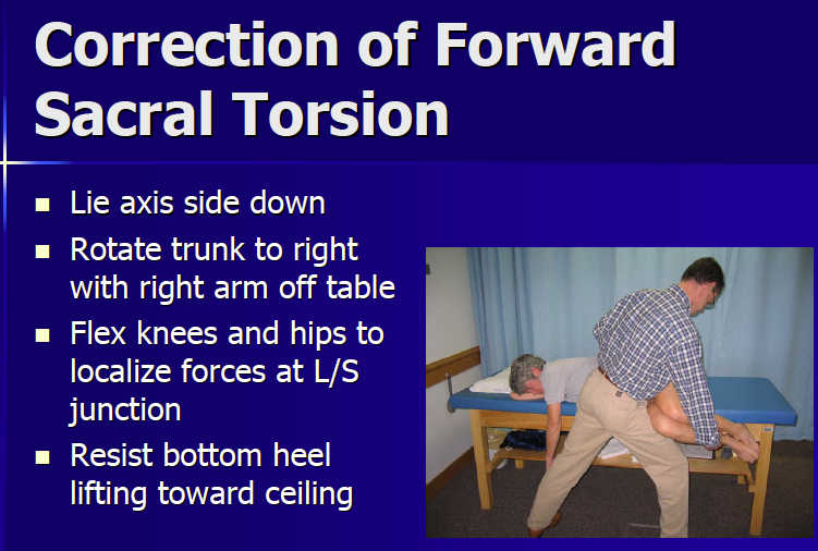 Sacroiliac joint dysfunction에 관한 검사 및 치료법 - pelvic-hip joint - 치료적 맞춤운동 ...