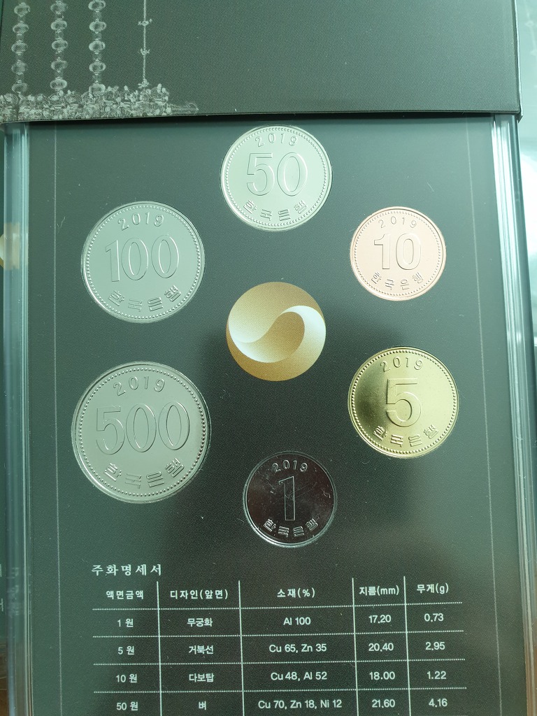 2019년 한국의 주화세트, 평창기념화폐 팝니다 - └-… 알뜰 시장 (일반) - 꽃을사랑하는사람들 (다육,화분)