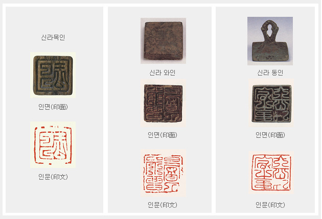 한국의 인장 - 서예.회화.전각이론 - 청운서예전각연구실
