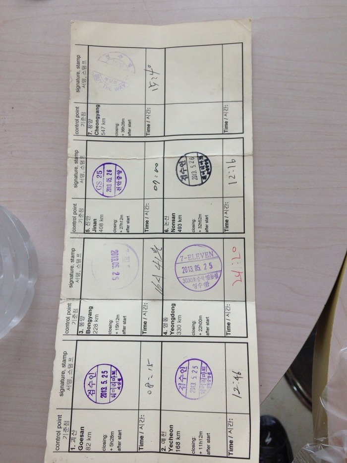 더블클릭을 하시면 이미지를 수정할 수 있습니다