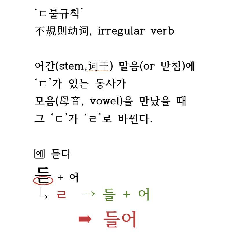 ㄷ불규칙 irregular 