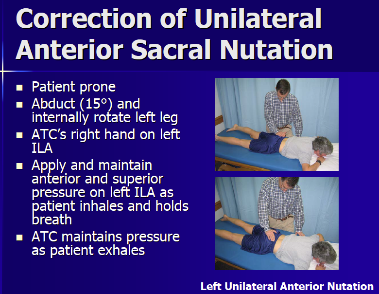 Sacroiliac joint dysfunction에 관한 검사 및 치료법 - pelvic-hip joint - 치료적 맞춤운동 ...