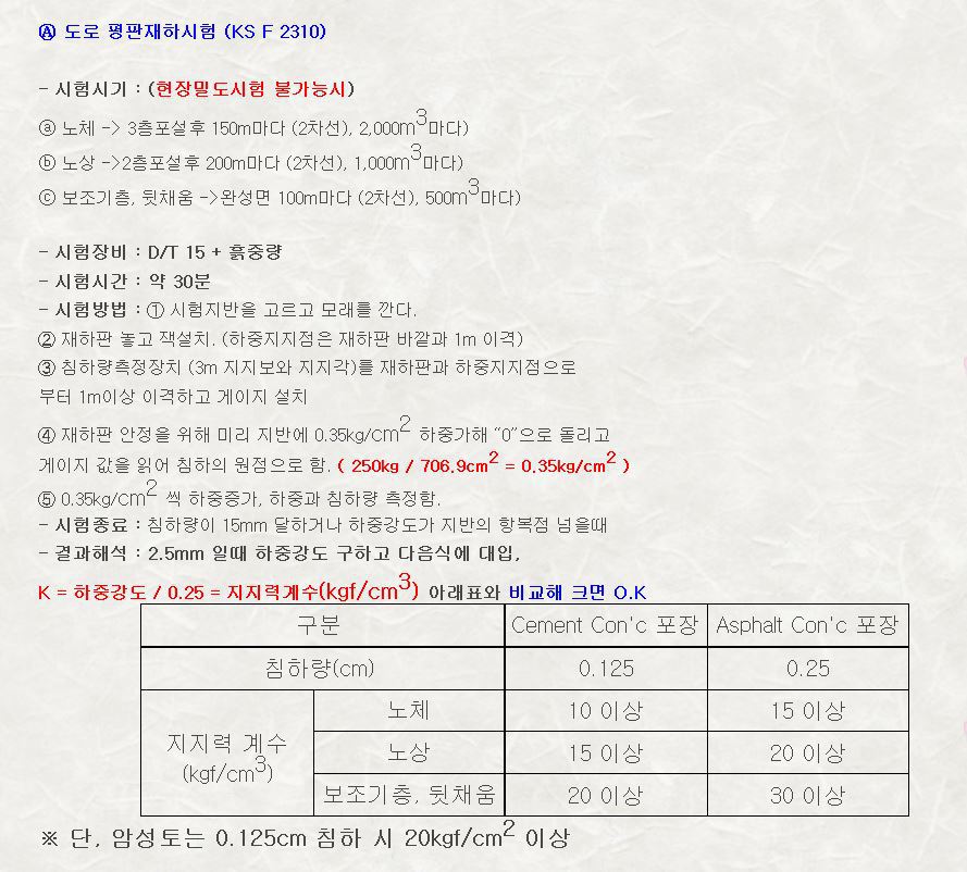 도로 평판재하시험 기준 알 수 있을가용 - ˇ-ˇ ………………토목＊ - ★9꿈사★공무원을꿈꾸는사람들