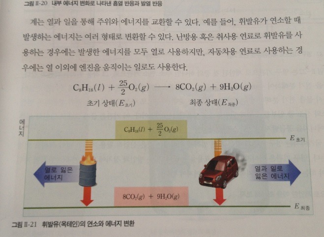 내부에너지와 엔탈피 차이 - ☞ 화학 (비댓 금지) - 물♡화♡생♡지