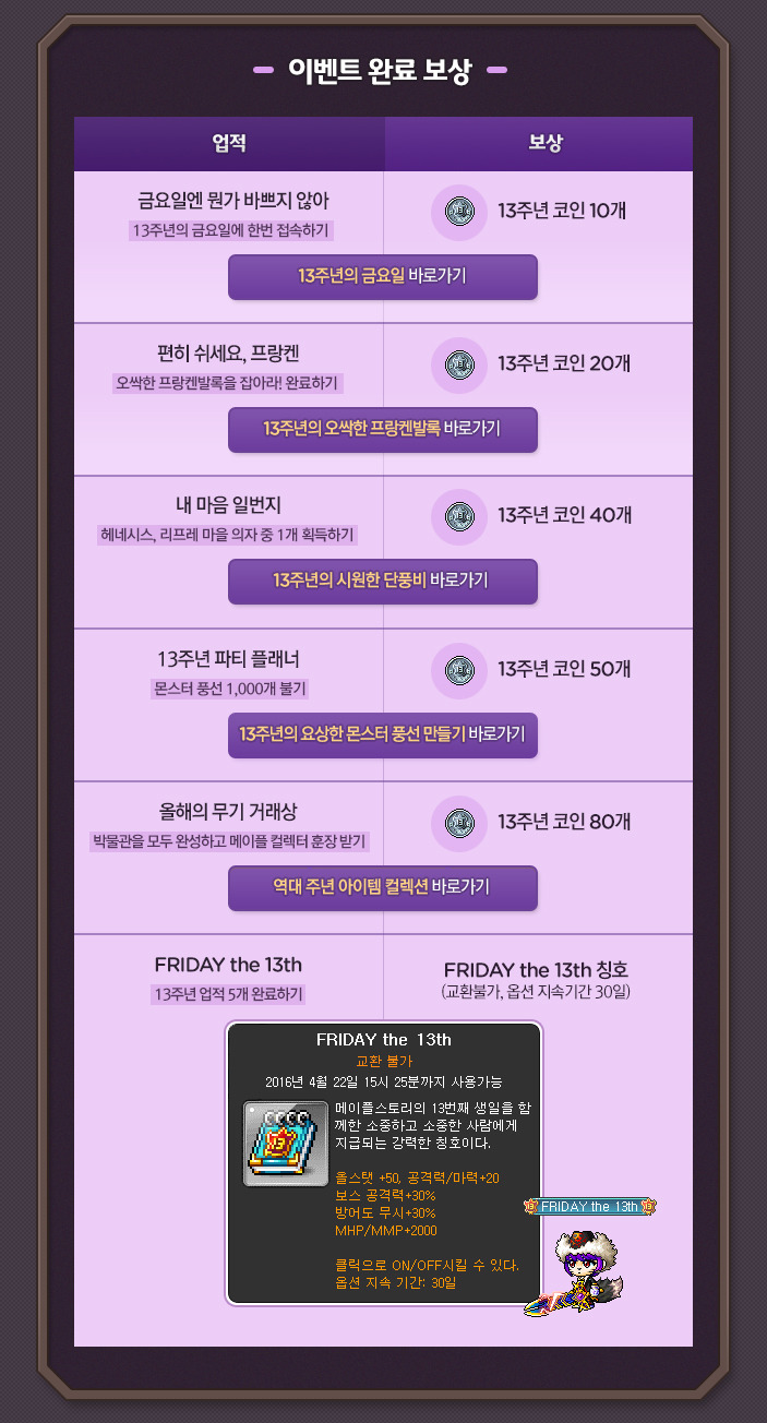 13주년의 살벌한 업적 - 메이플소식 - [도메인]도탁스 메이플스토리 사람들