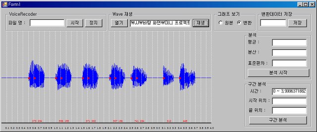 [관련기술학습]2010/10/25 데이터를 wav 파일로 저장 및 재생 유진명 - 20기 미니프로젝트(.NET) - 선문비트프로젝트