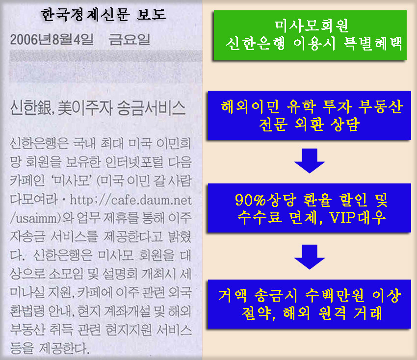 신한은행 미사모회원 VIP대우 외환서비스