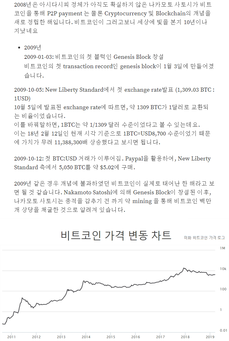 비트코인 창시자 근황 - 악플달면 쩌리쩌려버려 - ＊여성시대＊ 차분한 20대들의 알흠다운 공간