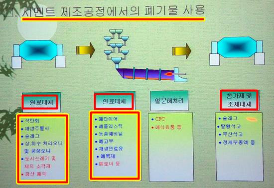 방사능 아파트, 우리집이라면?