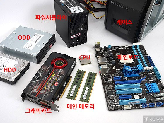 조립 PC 살 때, 이런 용어 쓰면 '호갱' 인증?