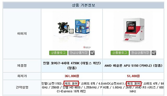 조립 PC 살 때, 이런 용어 쓰면 '호갱' 인증?